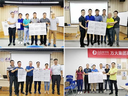 說明: F:\【資料與辦公】\辦公區(qū)\2.網(wǎng)站新聞\2019年\9月\2019.09.07 方大集團(tuán)舉辦“高級管理人員研修班”培訓(xùn)\SWOT分析.jpg